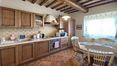 Rolling Hills Italy - Appartment with pool and garden in Castiglione del Lago.