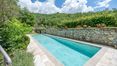 Rolling Hills Italy - For sale beautiful property with pool in the Chianti region.