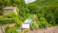 Rolling Hills Italy - Vente splendide propriété avec piscine dans le Chianti.